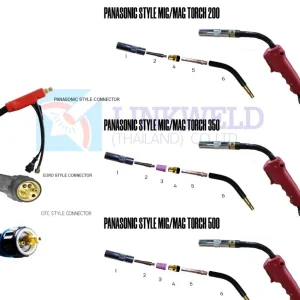 MIG Torch Panasonic Style 200/350/500